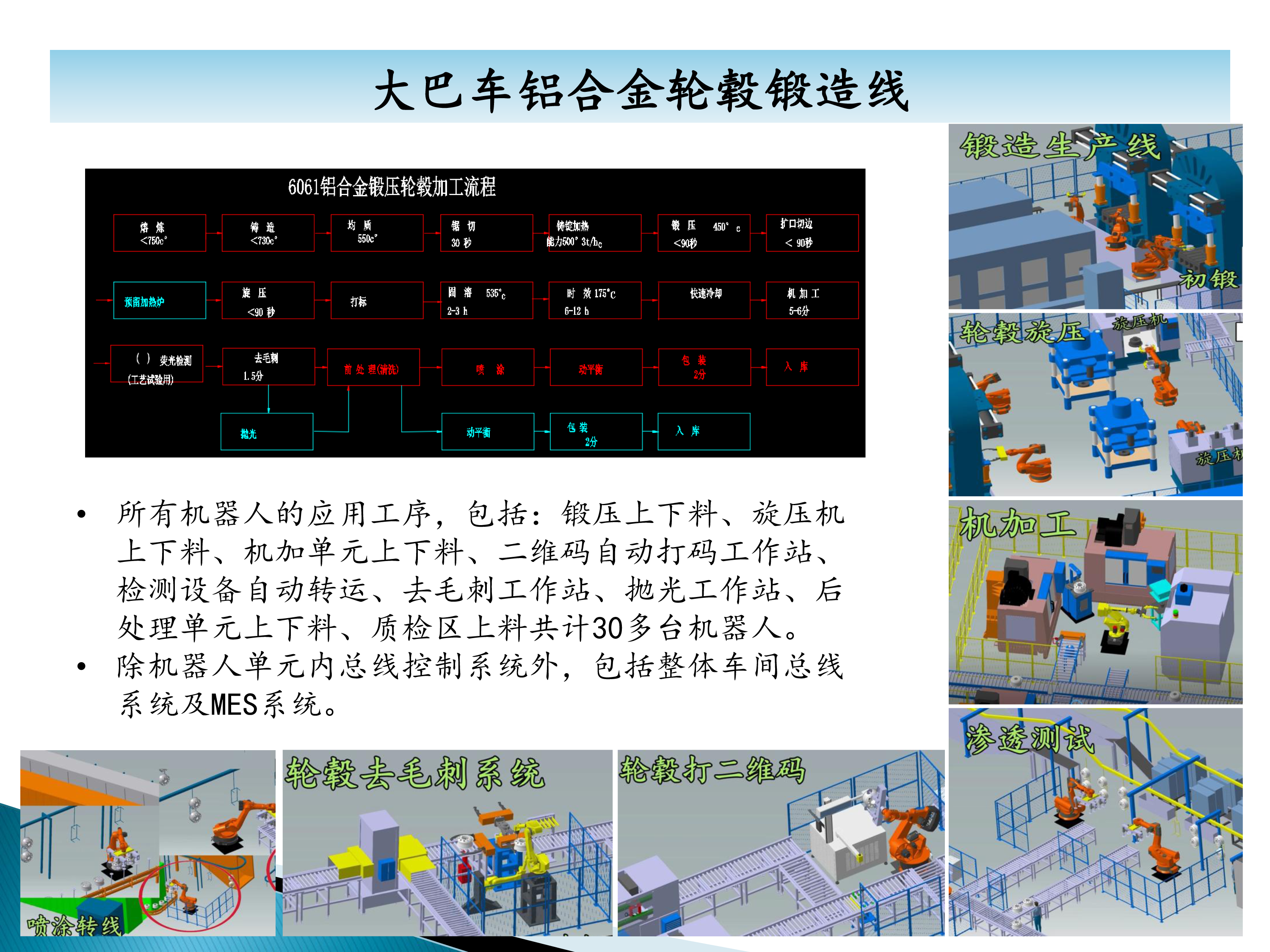 秦皇岛六合科技项目业绩介绍-33